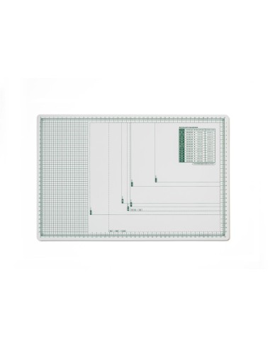 Scoring board tool set