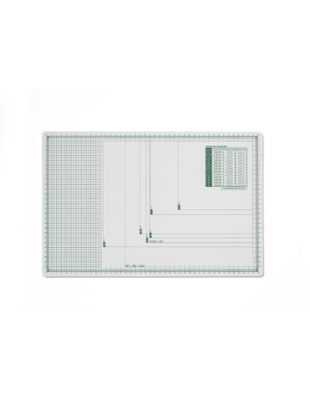 Scoring board tool set