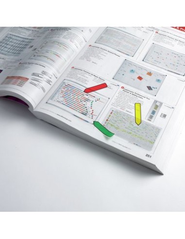 *Indexes 3M Post-it 684ARR1 arrows, 5 colors 20 Index/color