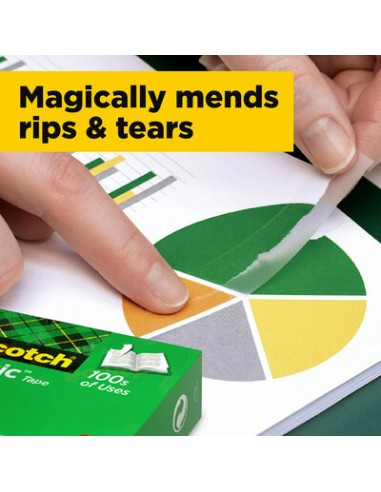 Kleeplint 3M Scotch Magic 810 12mmx33m