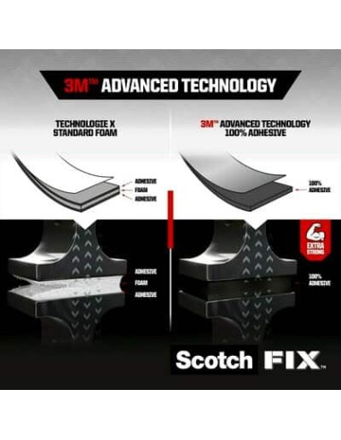 Mounting Tape 3M Scotch Fix double-Face 19mm x 1,5m